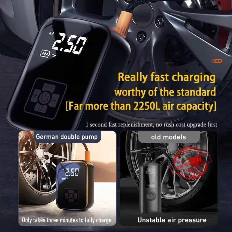 Portable Car Tire Inflator