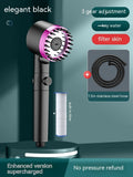 Nozzle And Hose