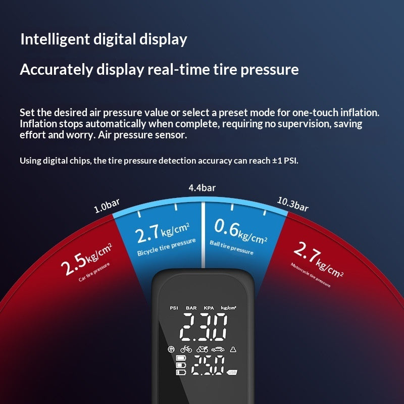 Digital Display Portable Car Tire Inflator