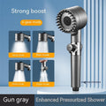 Shower Head Basic