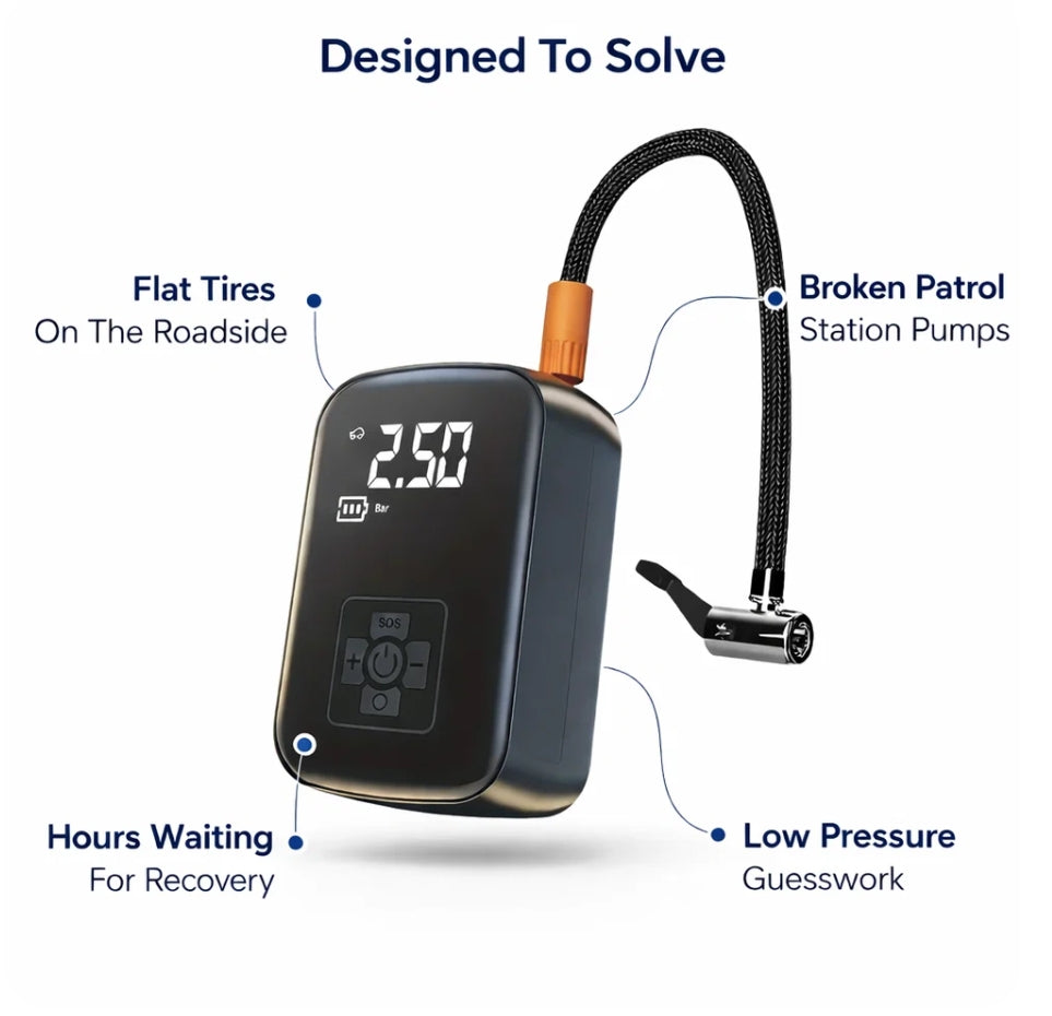 Portable Car Tire Inflator